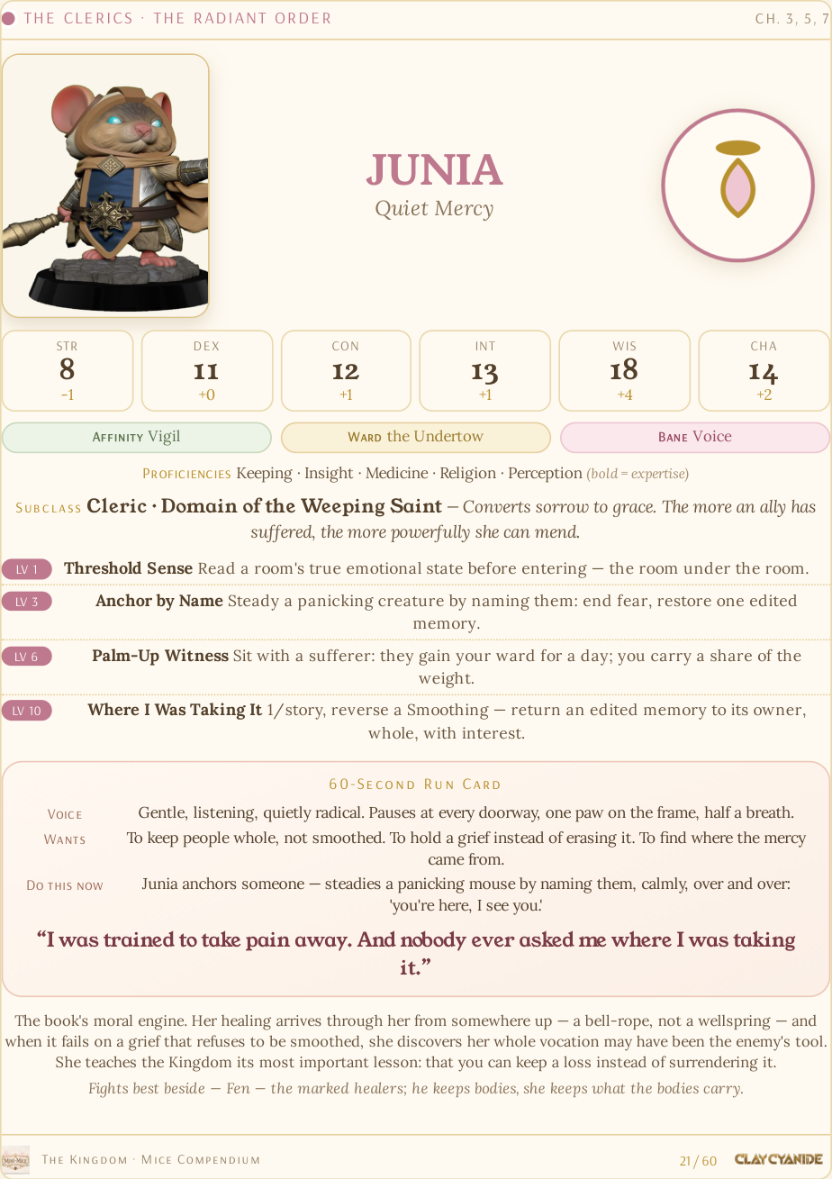 Junia — compendium page
